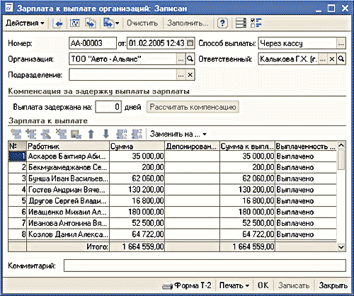 Зарплата к выплате организаций