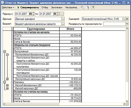 Бюджет движения денежных средств
