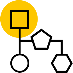 1С:ITIL Управление информационными технологиями предприятия